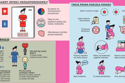 Standardy opieki okołoporodowej - co Ci się należy podczas porodu? SPRAWDŹ!